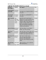 Предварительный просмотр 69 страницы SOYO SY-K7VIA User Manual