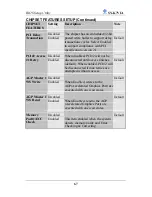 Предварительный просмотр 71 страницы SOYO SY-K7VIA User Manual