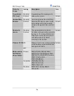 Предварительный просмотр 80 страницы SOYO SY-K7VIA User Manual