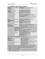 Предварительный просмотр 82 страницы SOYO SY-K7VIA User Manual