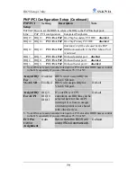 Предварительный просмотр 83 страницы SOYO SY-K7VIA User Manual