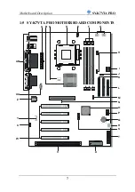 Preview for 11 page of SOYO SY-K7VTA PRO User Manual