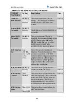 Preview for 70 page of SOYO SY-K7VTA PRO User Manual