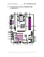 Preview for 10 page of SOYO SY-KT600 DRAGON Plus User Manual