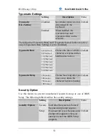 Preview for 56 page of SOYO SY-KT600 DRAGON Plus User Manual