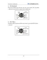 Preview for 36 page of SOYO SY-KT880 2 User Manual