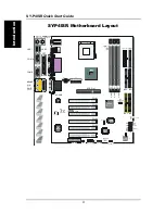 Предварительный просмотр 4 страницы SOYO SY-P4ISR Quick Start Manual