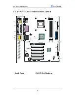 Preview for 9 page of SOYO SY-P4VDA User Manual