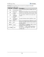 Предварительный просмотр 37 страницы SOYO SY-P4VDA User Manual