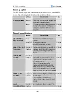 Предварительный просмотр 51 страницы SOYO SY-P4VDA User Manual