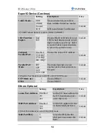 Предварительный просмотр 61 страницы SOYO SY-P4VDA User Manual