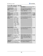 Предварительный просмотр 63 страницы SOYO SY-P4VDA User Manual