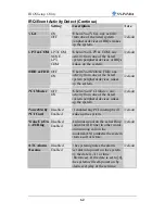 Предварительный просмотр 65 страницы SOYO SY-P4VDA User Manual