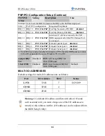 Предварительный просмотр 69 страницы SOYO SY-P4VDA User Manual