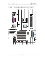 Preview for 11 page of SOYO SY-P4VGA User Manual