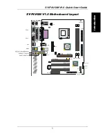 Preview for 5 page of SOYO SY-P4VGM V1.0 Quick Start Manual