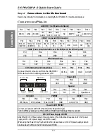 Preview for 10 page of SOYO SY-P4VGM V1.0 Quick Start Manual