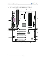 Preview for 10 page of SOYO SY-P4VSA User Manual