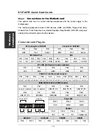 Preview for 10 page of SOYO SY-P4VTE User Manual