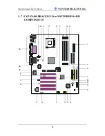 Предварительный просмотр 13 страницы SOYO SY-P4X400 DRAGON Lite User Manual