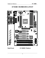 Preview for 4 page of SOYO SY-V6BE+ User Manual