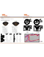 Preview for 2 page of SP Audio SP HM Midrange Series Owner'S Manual