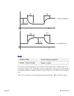 Preview for 20 page of SP Controls Hiflex HF-100 User Manual