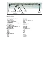 Предварительный просмотр 2 страницы SP Controls SLB-SBOX+50W-BL Safety Instructions