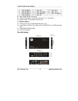 Preview for 20 page of SP Controls SP-6VA1S User Manual