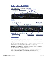 Предварительный просмотр 7 страницы SP Controls SP-SW5200-VUHBT User Manual