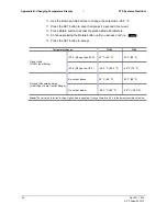 Preview for 34 page of SP Scientific FTS FLEXICOOL IMMERSION COOLERS FC100 Operator'S Manual