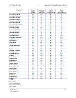 Preview for 49 page of SP Scientific VirTis BenchTop Pro Series Operator'S Manual