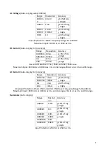 Preview for 6 page of SP tools SP62011 User Manual