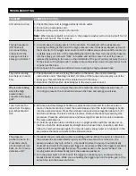 Preview for 15 page of SP JETWASH SP160RLW Assembly, Care And Use Instructions