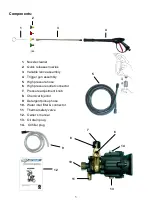 Предварительный просмотр 3 страницы SP Jetwash SP250P Operator'S Manual