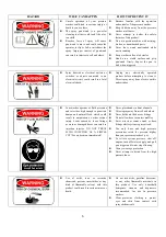 Preview for 6 page of SP Jetwash SP250P Operator'S Manual