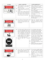 Предварительный просмотр 6 страницы SP SP400P Operator'S Manual