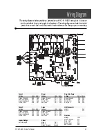 Предварительный просмотр 44 страницы Spa Builders MC-MP-SBD Owner'S Manual