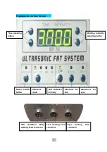 Preview for 2 page of SPA elf SE-C76 User Manual