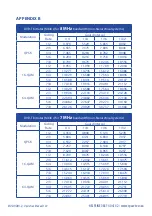 Preview for 12 page of SPACE HD MOD-HDMI-Q Operation Manual