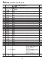 Предварительный просмотр 44 страницы Space Pak CSOLSTICE SIM-036 Installation And Operation Manual