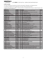 Preview for 5 page of Space Pak LAHP48 Installation, Operation & Maintenance Manual