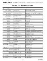 Предварительный просмотр 18 страницы Space Pak SCM-036 Installation, Operation & Maintenance Manual