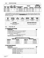 Preview for 6 page of Space-Ray CB20-L5 Installation And Operation Instructions Manual