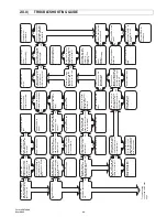 Preview for 30 page of Space-Ray CB20-L5 Installation And Operation Instructions Manual