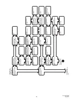 Preview for 31 page of Space-Ray CB20-L5 Installation And Operation Instructions Manual