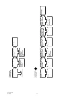 Preview for 32 page of Space-Ray CB20-L5 Installation And Operation Instructions Manual