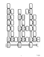 Preview for 31 page of Space-Ray CB40-L7 Installation And Operation Instructions Manual