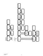 Preview for 32 page of Space-Ray CB40-L7 Installation And Operation Instructions Manual