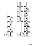 Preview for 33 page of Space-Ray CB40-L7 Installation And Operation Instructions Manual